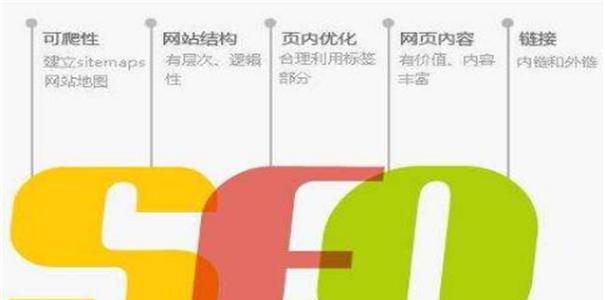 SEO优化之掌握网站标签的四大属性