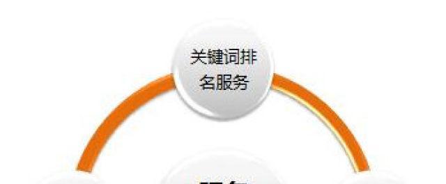 提高网站文章收录率的八大方法（从内容、排版、链接等方面促进文章收录，让你的网站更有价值）