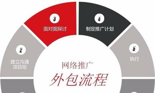 大连SEO网络推广方案的制作（提升企业品牌影响力的有效方法）