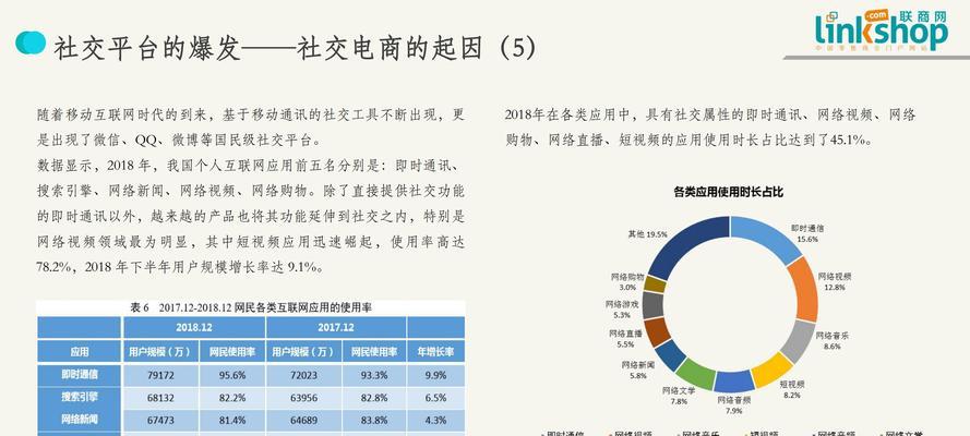 如何构建大型零售商的电子商务SEO优化（分享实例、技巧和策略）