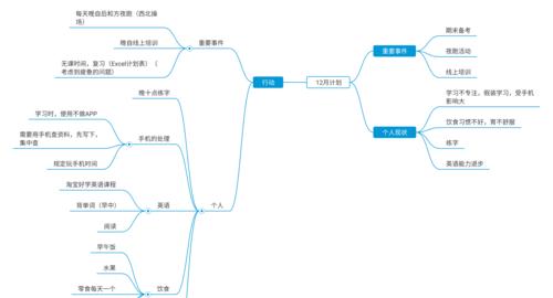 当下网站SEO优化的新思维（探索SEO优化的创新路径，提升网站流量）