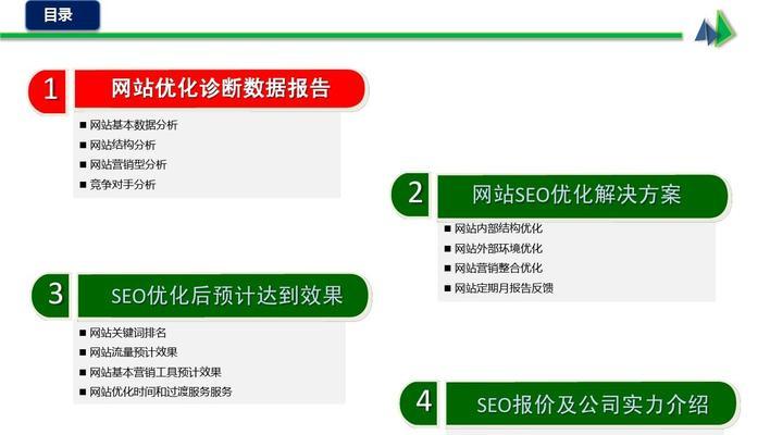 企业网站没有排名及用户流量的原因（探究企业网站SEO优化问题）