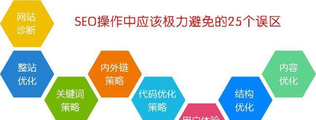 网站排名波动的因素及解决方法（揭示网站排名波动的8个主要原因，提供实用的解决方法）