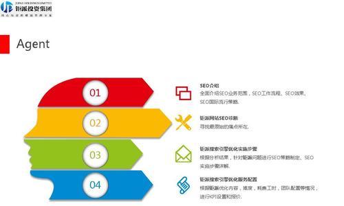 电器网站建设解决方案（全方位的电器网站建设解决方案，让您的网站更加精彩）