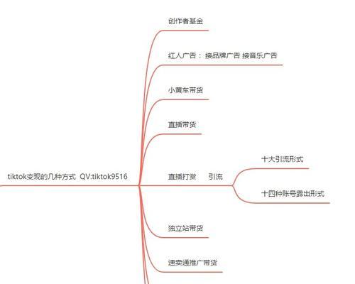 抖音新手村商家主动防控使用说明（以新手村为据点，预防疫情扩散——抖音商家防控指南）