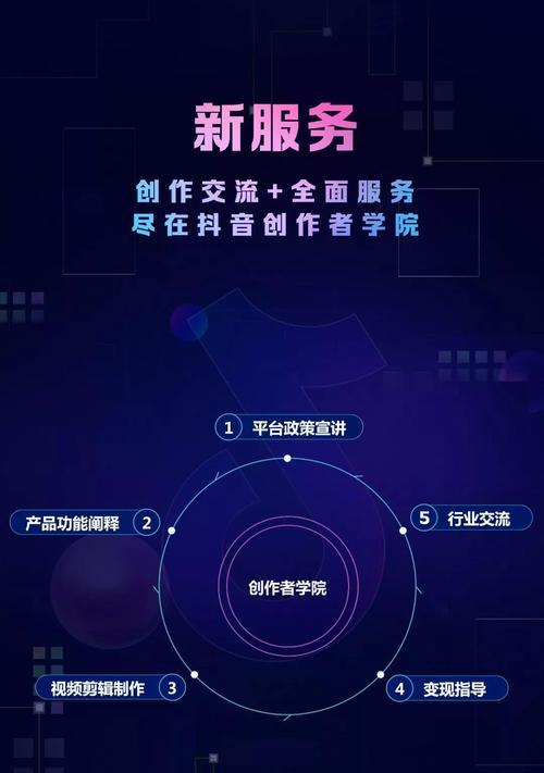 揭秘抖音星图即合机构创作者结算规则（什么是抖音星图即合机构？创作者如何结算收入？）