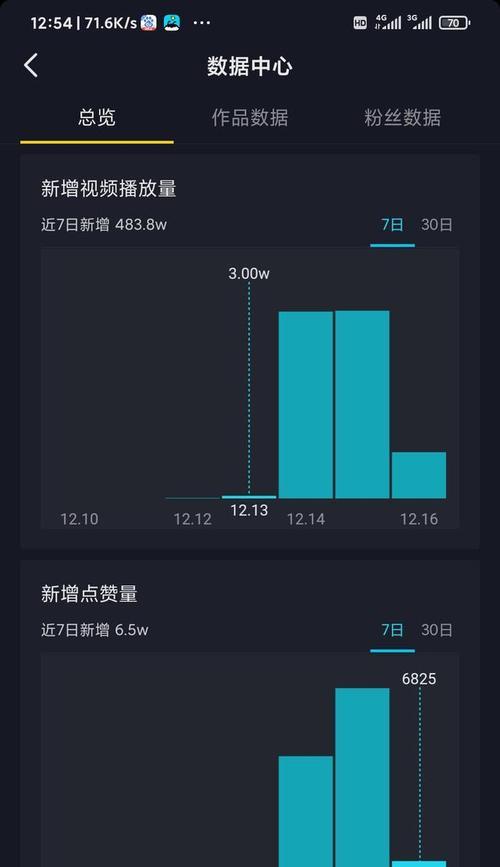 抖音月付如何取消关闭？（从取消方式到注意事项一网打尽！）