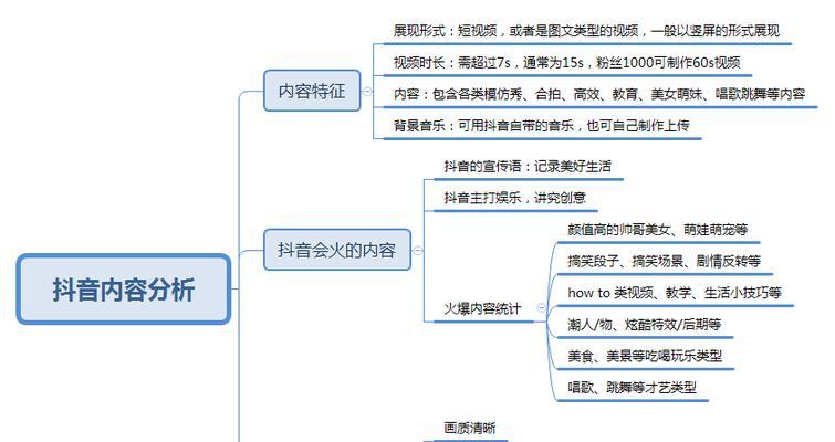 如何在抖音上加入淘宝链接引流销售？（学会这个技巧，让你的抖音快速变现）