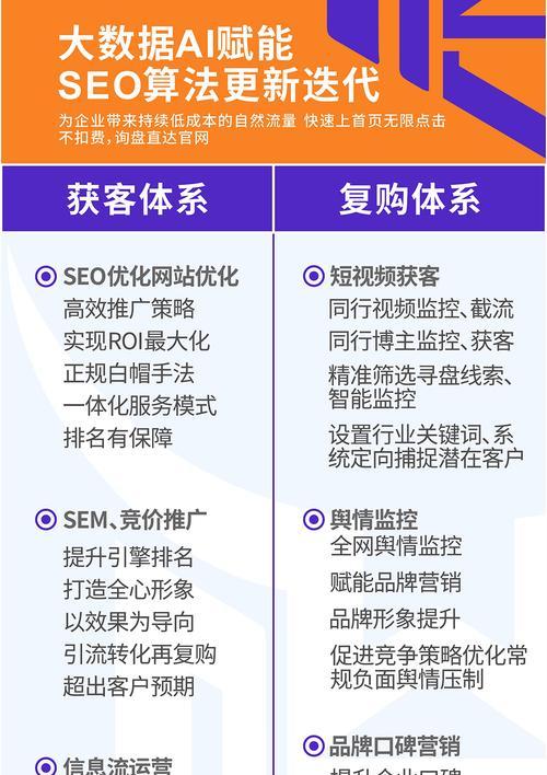 如何规范有条理地优化企业细节（从细节处出发，提升企业效率与竞争力）