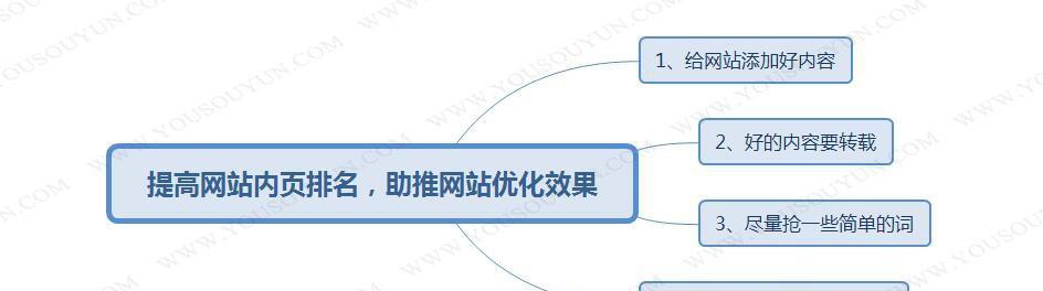 合理优化战略，让你的网站更上一层楼（如何制定最佳SEO优化方案？）