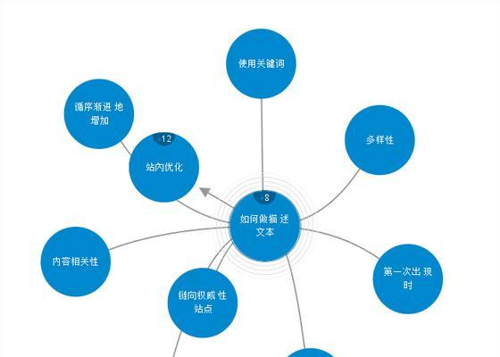 优化网站的必备工具——实用SEO工具介绍（为你的网站提升排名，这些SEO工具不能错过！）