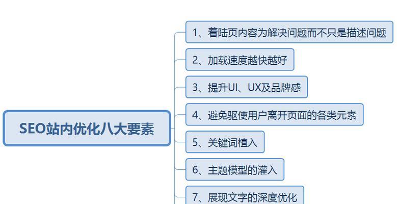 如何利用新技能提升主页优化？（掌握最新技巧，让你的主页在搜索引擎中更受欢迎！）