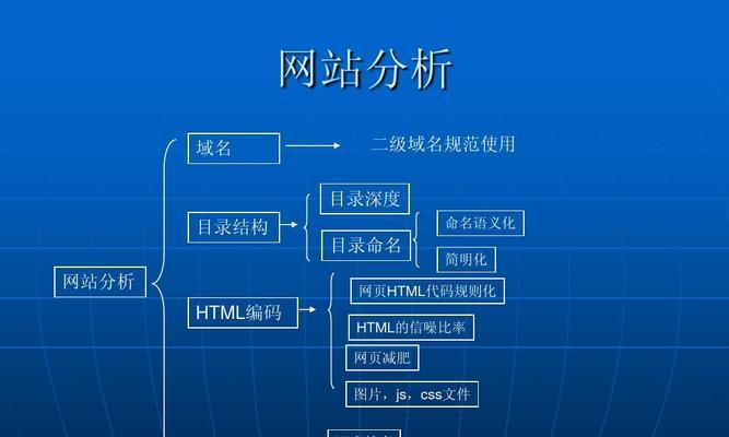 决定网站SEO优化效果的关键因素（掌握这些因素，提高网站SEO排名不再困难）