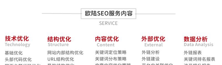 快速了解SEO（SEO是什么，为什么重要，如何优化，常用技巧和工具）