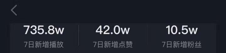 如何开设没有粉丝和流量的抖音小店？（经验分享）