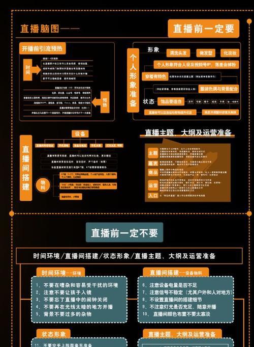 视频号直播带货新玩法（从零基础到掌握，轻松学会视频号直播带货）