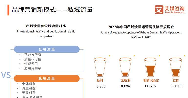 微信视频号与抖音快手相比的优势（微信视频号的新玩法，让你更有价值）