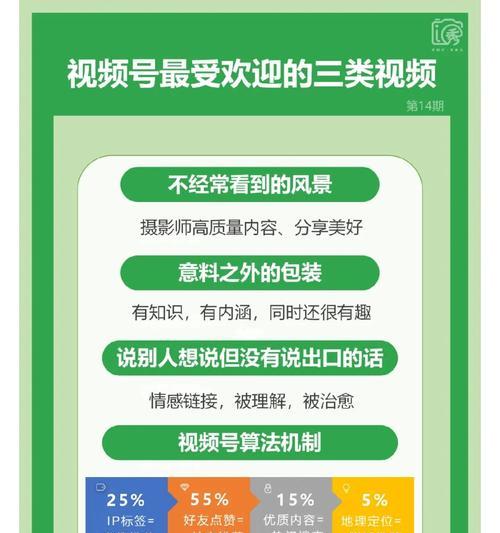 揭秘微信视频号直播流量推送机制（探究视频号直播怎样获得更多流量）