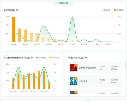 微信视频号直播的盈利之道（探究微信视频号直播的商业化发展趋势，分享直播变现的方法与技巧）