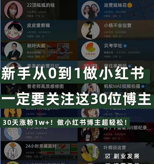 小红书官方个人认证，你需要了解的一切（认证流程、认证后的权益、影响因素等详解）