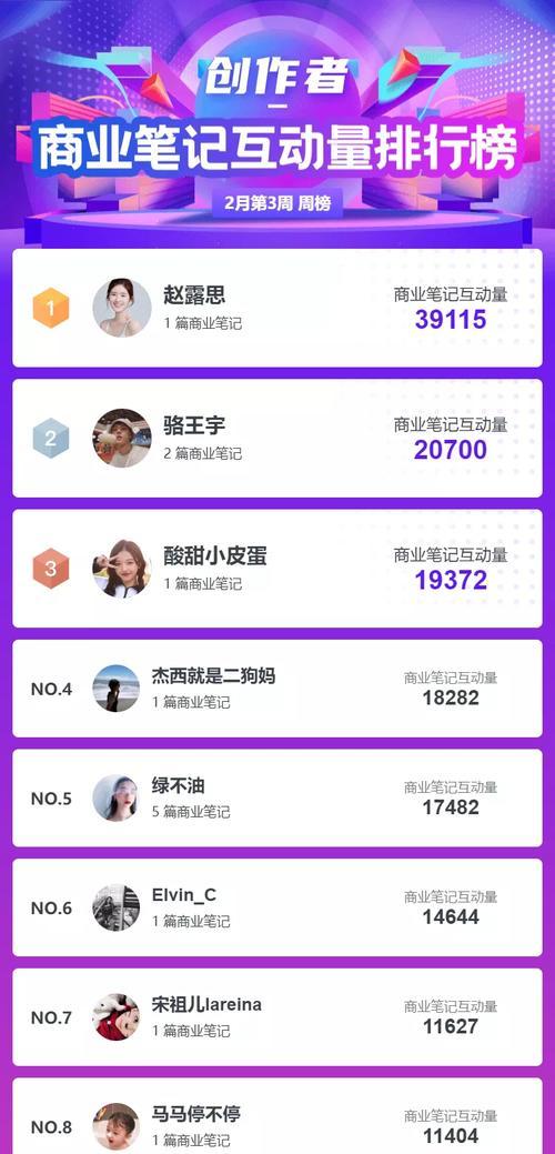 小红书的粉丝积累技巧（从0到10万粉丝的详细攻略）