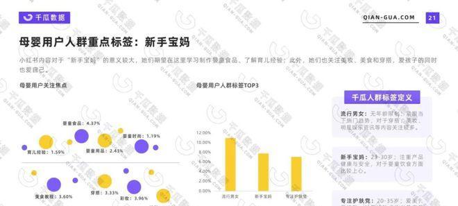 小红书增粉攻略（掌握小红书的关键技巧，快速提升人气）