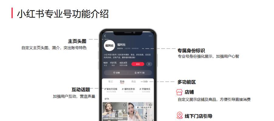 小红书功能介绍（一站式生活分享平台）