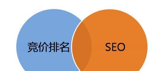 企业如何进行SEO营销推广？（掌握SEO技巧，实现企业营销晋级）