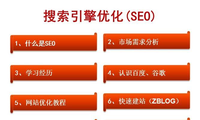 企业官网首页SEO优化指南（从研究到内容优化，让你的企业官网更具搜索引擎吸引力）