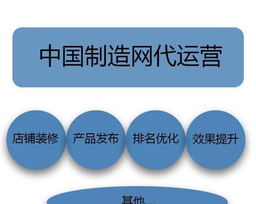 企业网络推广排名攻略（提升企业品牌曝光度，排名优化不容忽视）