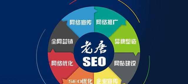 企业网站SEO定位的重要性（如何确定企业网站的SEO定位）