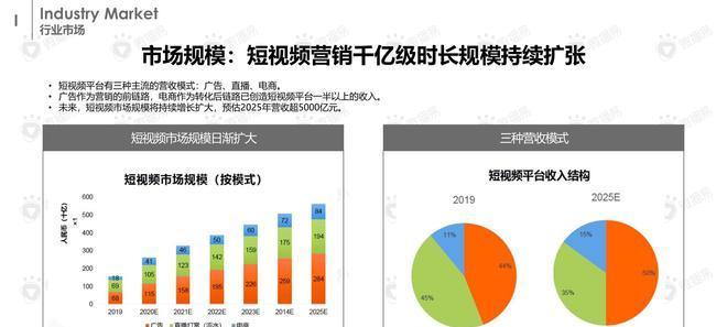 抖音品牌营销策略解析（打造独具特色的品牌形象，让用户爱不释手）