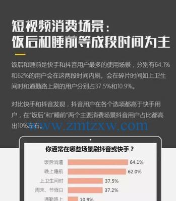 抖音评价为什么不显示？（了解抖音评价不显示的原因和解决方法）