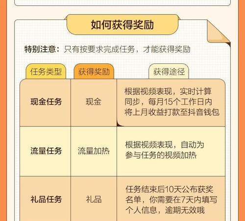 抖音任务中心审核需要多久？（了解抖音任务审核的时间、流程和注意事项）