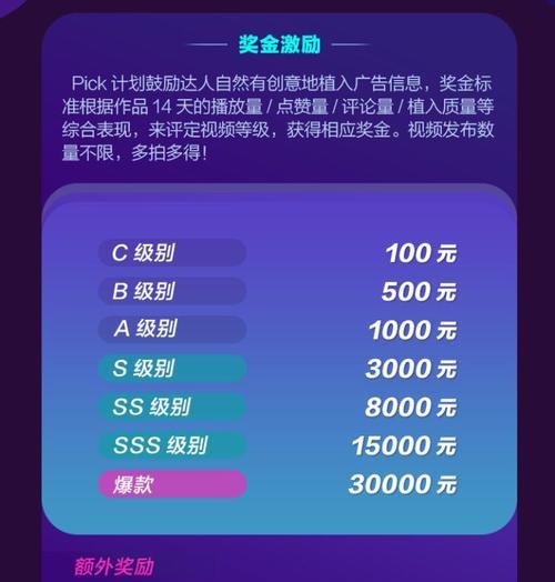 抖音商家退保证金流程及时间解析（详细介绍商家退还保证金所需步骤及周期）