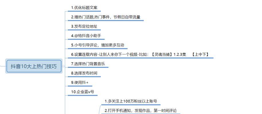 抖音上的热门——让你受益匪浅（探究抖音热门背后的利益和好处）