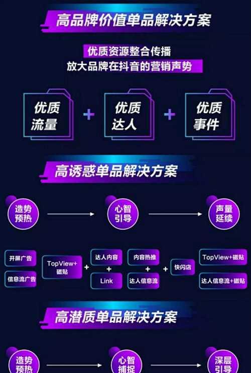 抖音升级，终于能看到访客了！（用户心声得到响应，谁来看了我的视频？）