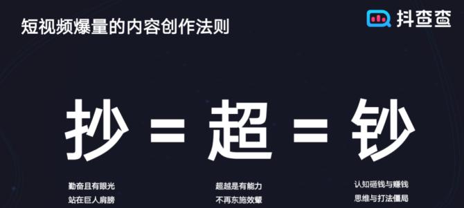 如何应对抖音视频带货违规问题（了解规定避免违规，保障消费者利益）