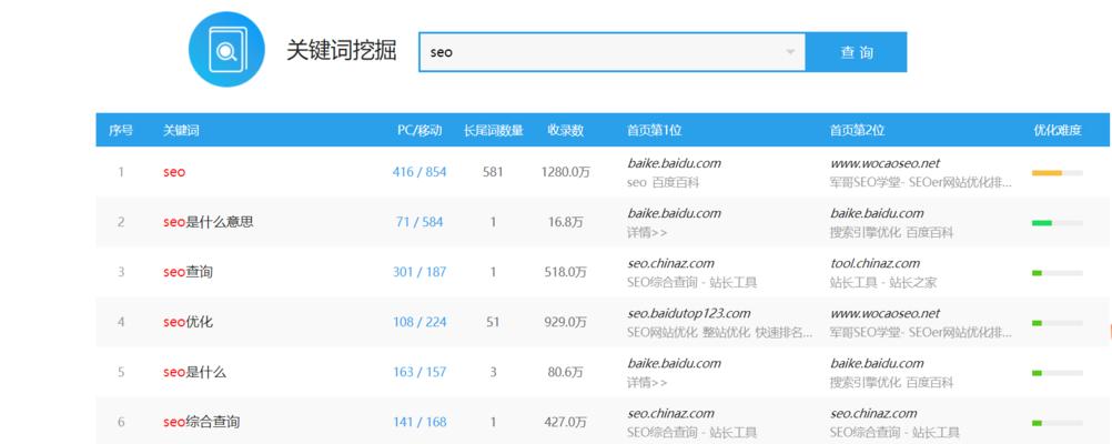 从零开始自学SEO优化，轻松提升网站排名（基础知识、技巧分享、工具推荐，全面掌握SEO优化）