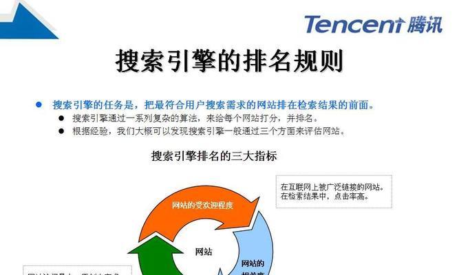 深入分析为什么网站不更新排名还是不错的（探究排名不更新对网站的影响及其原因）