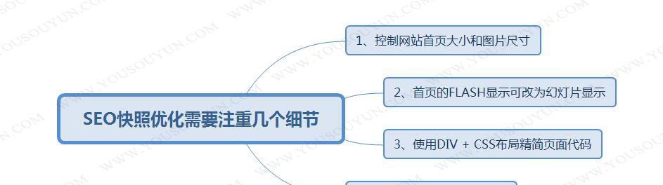 百度快照对SEO的重要性（优化百度快照，提高网站排名）