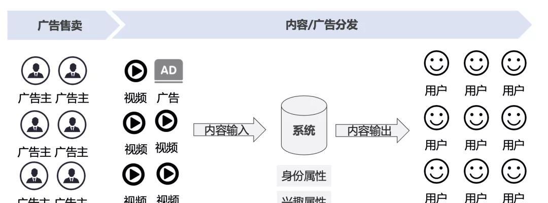 快手好物推荐（发现生活中的小确幸）