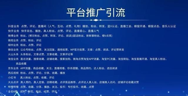 快手花钱上热门，到底靠不靠谱？（从消费方式、效果和风险三个方面分析快手花钱上热门的利弊）