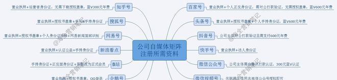 快手交易成功时效解读（从支付到到账，全面了解快手交易流程）