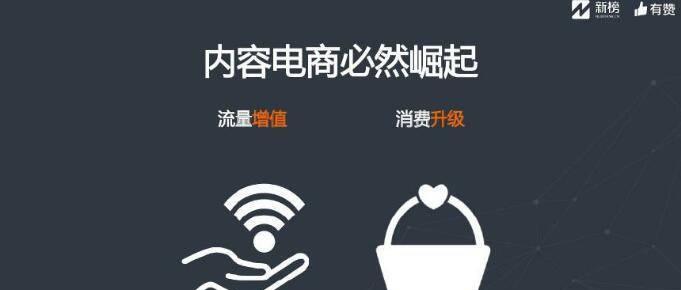 快手“今日爆款”功能详解（轻松购买热门商品，尽情享受优惠活动）