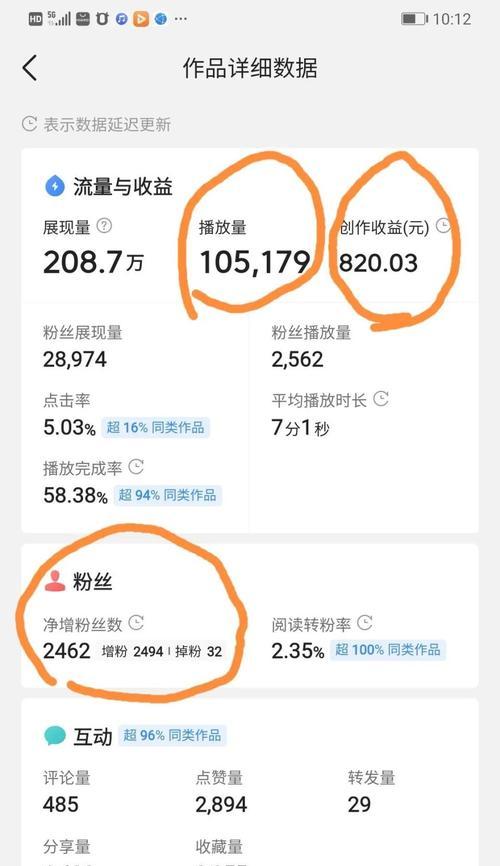 快手开橱窗需要1000粉丝吗？