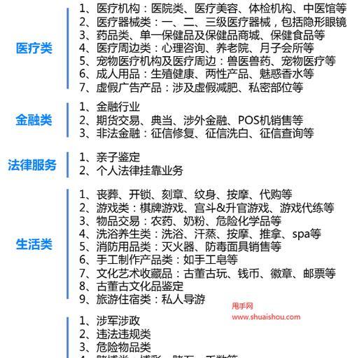 快手开店规则详解（了解快手开店的注意事项和要求，顺利开启电商之旅！）