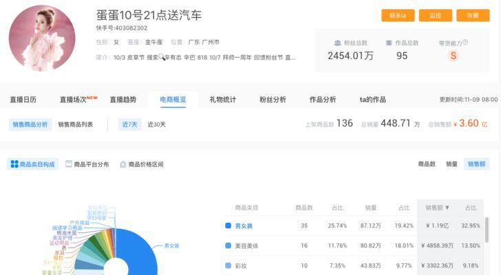 快手开直播权限技巧分享（15个实用技巧教你轻松获取快手直播开通权限）