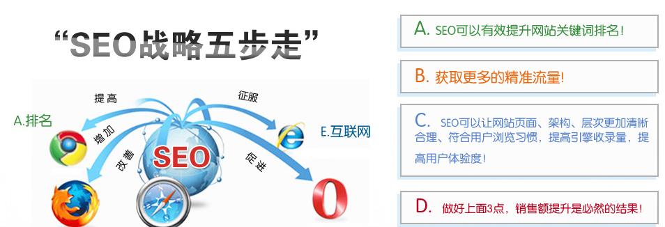 网站为什么会被降权（探究网站降权的原因和解决方法）