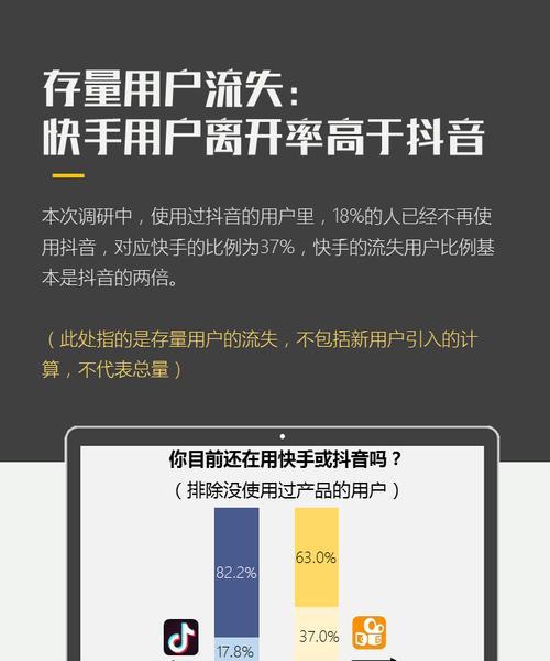 快手老用户变身新用户攻略（这15个方法帮你成为全新的快手用户，重新探索这个平台的乐趣）